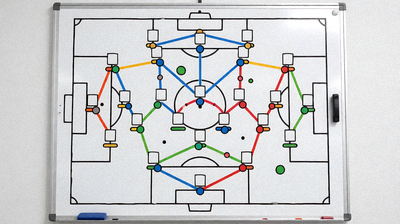 足球战术分析图板，显示球队阵型和球员跑位路线